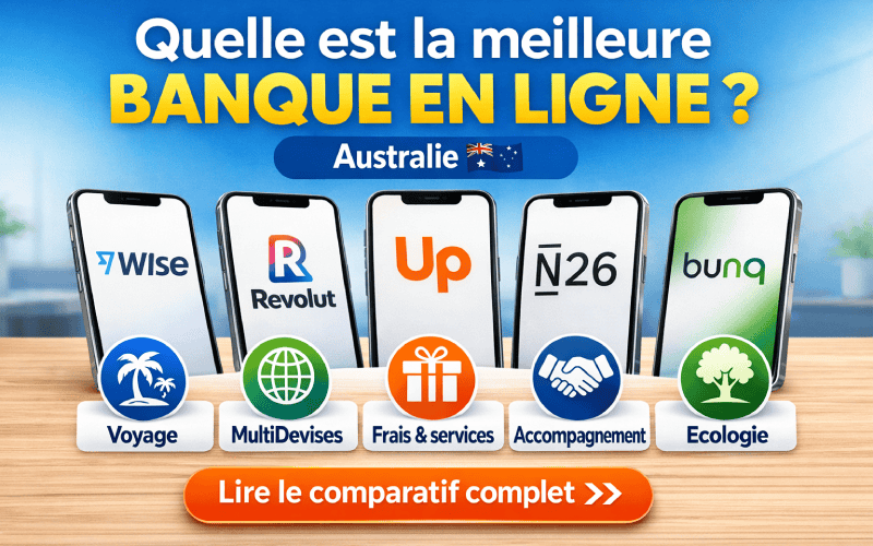 Comparatif des banques en Ligne en Australie.